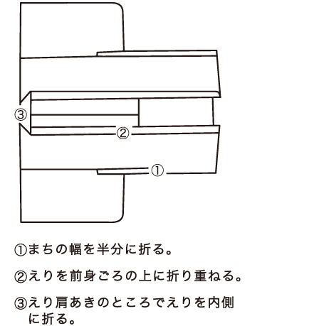 羽織のたたみ方