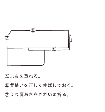 羽織のたたみ方