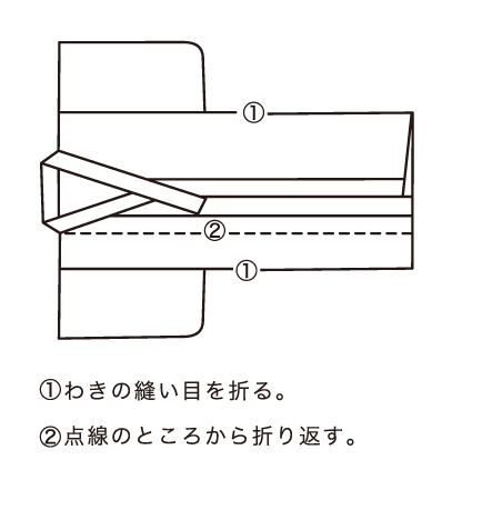 長襦袢のたたみ方